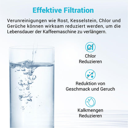 AQUA CREST Wasserfilter Ersatz für Melitta Nivona Krups – 12 Stk.