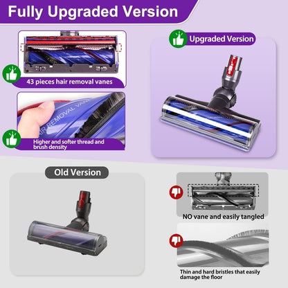 Dyson V7 V8 V10 V11 V15 – Anti-Verwicklungs Ersatzbürste