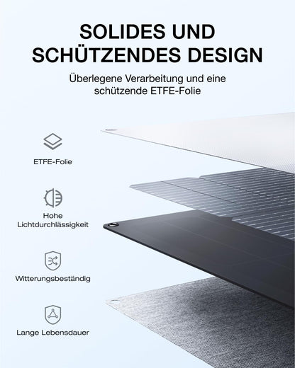 EF ECOFLOW 220W Solarpanel faltbar für DELTA/RIVER Powerstation