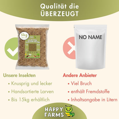HappyFarms Getrocknete Soldatenfliegenlarven Futter 10kg