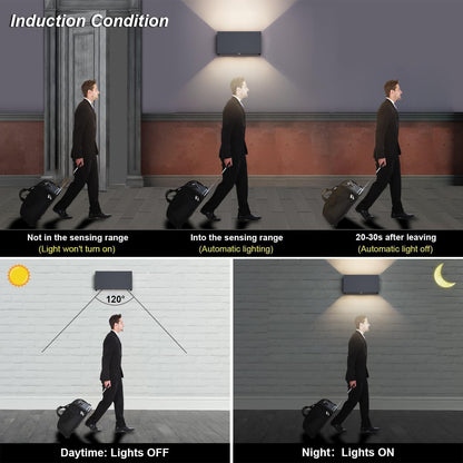 Klighten Aussenwandleuchte mit Bewegungsmelder 2er-Set Anthrazit