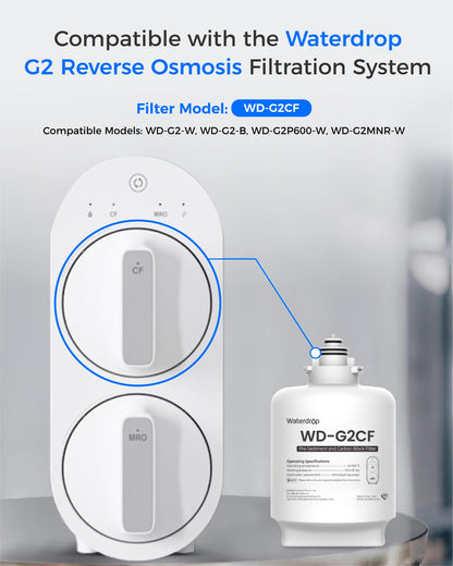 Waterdrop WD-G2CF Ersatzfilter für WD-G2-B und WD-G2-W Osmosesystem