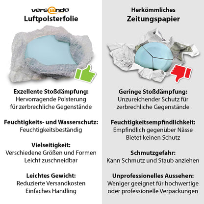 versando Luftpolsterfolie 2 Rollen je 100 m x 50 cm Noppenfolie