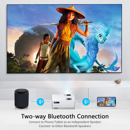 Tragbarer WiFi DVD Beamer S3 Full HD Bluetooth Heimkino Projektor