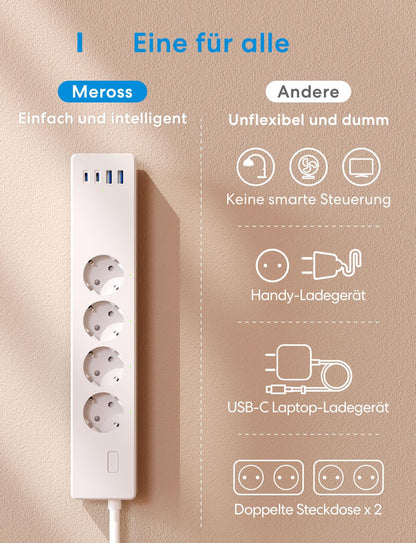 Meross Matter Smart Mehrfachsteckdose GaN USB C 30W WLAN