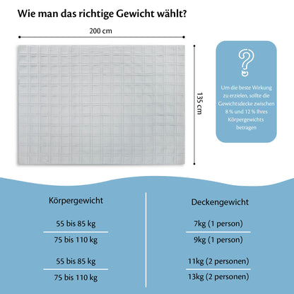 Ella Gewichtsdecke Anti-Stress Therapiedecke - 135x200 9kg