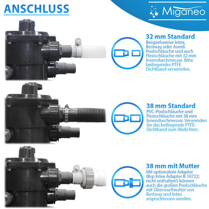 Miganeo Dynamic 8000 Pro Sandfilteranlage - Schwarz, 370mm