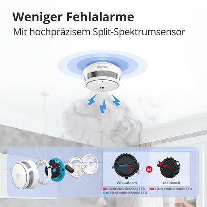 Securize Smart 10J Batterie Rauchmelder Fern-Stummschaltung – 5er Pack