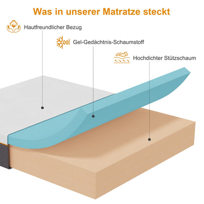 Sleremind Komfort Kaltschaum Matratze - 140x200 cm H3, 24 cm