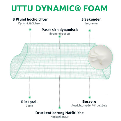 UTTU Memory Foam Kissen, ergonomisches Nackenkissen, verstellbar