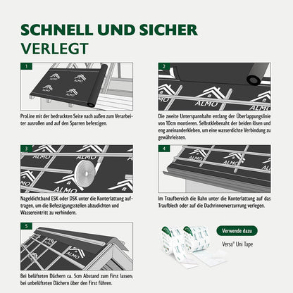 ALMO diffusionsoffene UV Unterspannbahn 37.5m² – mit Selbstklebenaht