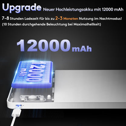 SNADER LED Deckenleuchte mit Bewegungsmelder, Akku und Fernbedienung