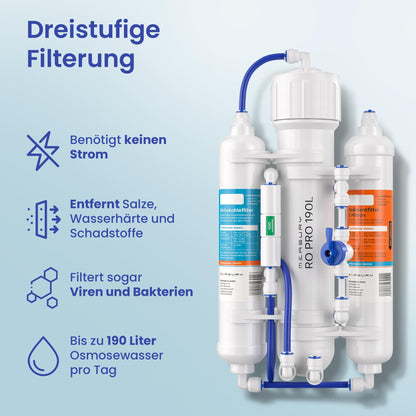 Measury Umkehrosmoseanlage Aquarium, 190 L/Tag, dreistufig