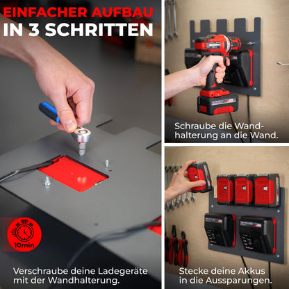 Wandfest Wandhalterung für Einhell Akkus und Ladegeräte aus HPL