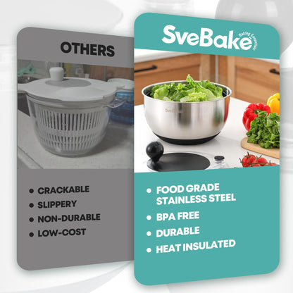 SveBake Salatschleuder Edelstahl 5L mit Stopptaste und Abflussloch