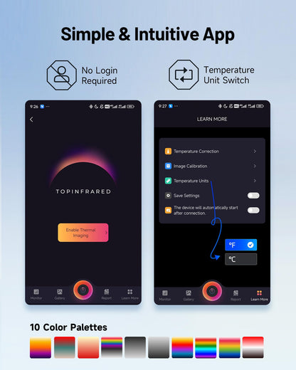 TOPDON TC001-A Wärmebildkamera Android – 256x192 IR Auflösung