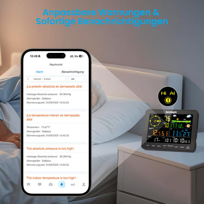 Sainlogic SA6 Plus 12-in-1 WLAN-Wetterstation mit Regenmesser