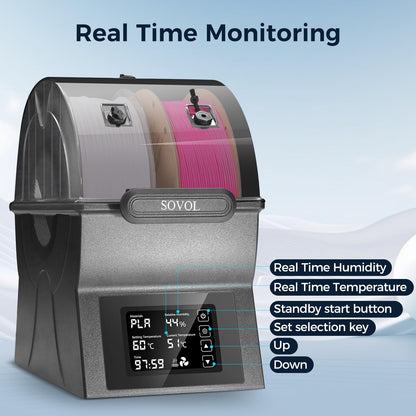 Sovol SH02 3D Filament Trockner – 2 Rollen mit Touchscreen