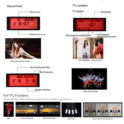 Godox TT350S Aufsteckblitz TTL HSS für Sony Mirrorless Kameras