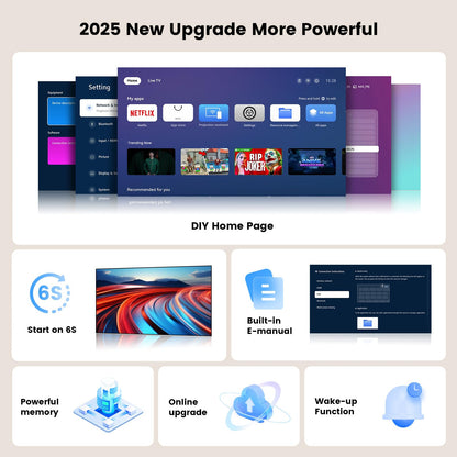 ONOAYO Smart Mini Beamer 4K - WiFi6 Full HD 1080p