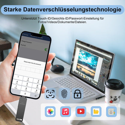 Vackiit USB Speicherstick 256GB – Apple Zertifiziert Lightning USB-C