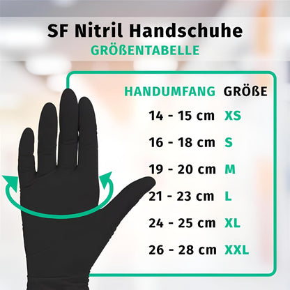 Nitrilhandschuhe Einweg Puderfrei Schwarz M - Karton