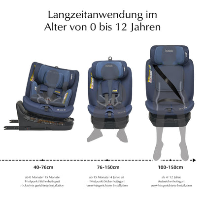 Jovikids 360° Drehbar i-Size Reboarder ISOFIX Kindersitz - Blau