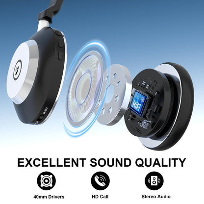 Wantek 882BT Bluetooth Headset mit Mikrofon und Ladestation