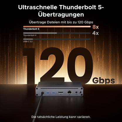 UGREEN Maxidok U712 Thunderbolt 5 Dockingstation, Dual 6K, 100W