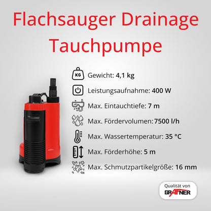 Grafner Drainage Schmutzwasserpumpe – 400W Flachabsaugend