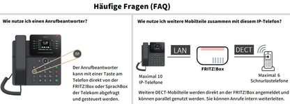 GEQUDIO IP Telefon GZ-2 mit Netzteil - Fritzbox/Telekom