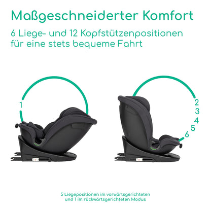 Bebeconfort RevolveFix 360 i-Size Kindersitz 360 Drehbar - Full Black