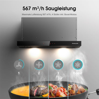 GASLAND BR60BS A++ Flachschirmhaube - umluft 60cm schwarz