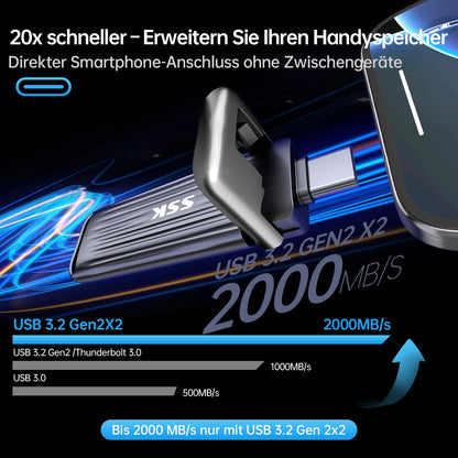 SSK 2TB USB-C SSD Flash Drive – USB 3.2 Gen2x2 2000MB/s