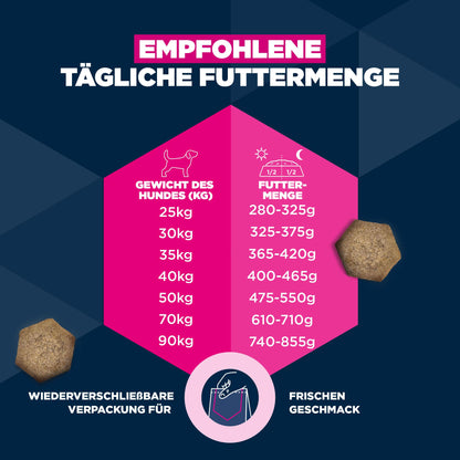 Eukanuba Senior Trockenfutter mit Huhn für grosse Rassen, 15 kg