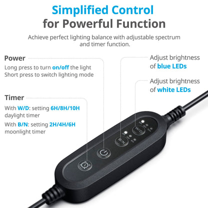 NICREW SlimLED Plants Aquarium Beleuchtung 120-140cm 32W