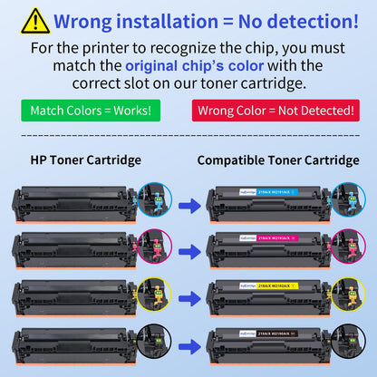 MYCARTRIDGE Ersatz Toner für HP Color LJ Pro MFP 3302 Serie (4er Pack)