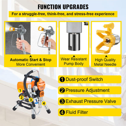 VEVOR Airless-Farbsprühgerät 2200 W, 3000 PSI, 2 l/min, Modell 395