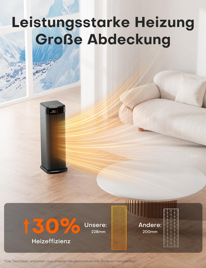 QEXREED Heizlüfter DH-QN26A, 2000W PTC, 90°-Oszillation, Fernbedienung