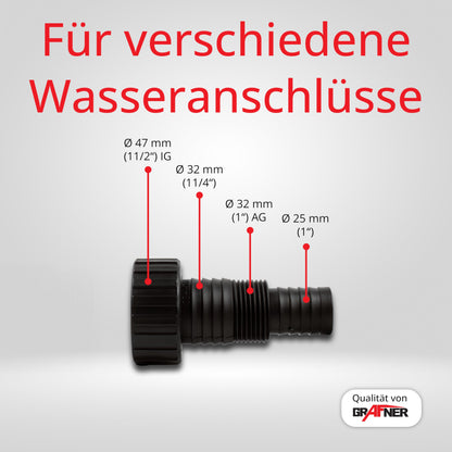 Grafner Drainage Schmutzwasserpumpe – 400W Flachabsaugend