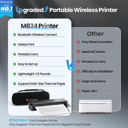 Phomemo M834 Mobiler A4 Thermodrucker Tragbar - Schwarz