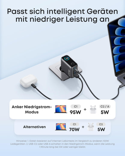 Anker 100W USB-C Ladegerät, 3-Port GaN Wandladegerät mit Display