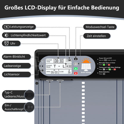 CHAMUTY Solar Hühnerklappe Automatisch - Grau Aluminium