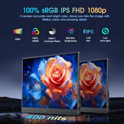 MOMODS Portable Monitor Tragbarer Bildschirm – 15.6 Zoll FHD IPS
