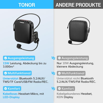 TONOR K11 Sprachverstärker tragbar mit Bluetooth und Wireless Headset