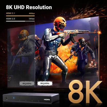 UGREEN HDMI Switch 5 in 1 Out, 8K@60Hz, HDMI 2.1 mit Fernbedienung
