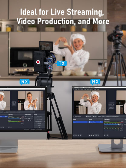 Lemorele HDMI Funkübertragung Set 1080P - 1 Sender 2 Empfänger