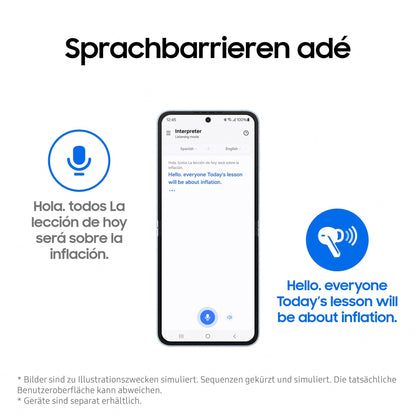 Samsung Galaxy Buds3 Bluetooth In-Ear-Kopfhörer mit ANC, Weiss