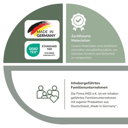 MSS e.K. MedicSpring 2-in-1 Taschenfederkernmatratze 90x200 H3/H4