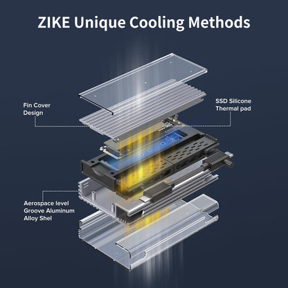 ZIKE Z666 M.2 NVMe SSD Gehäuse – 40Gbps USB4.0 Thunderbolt4